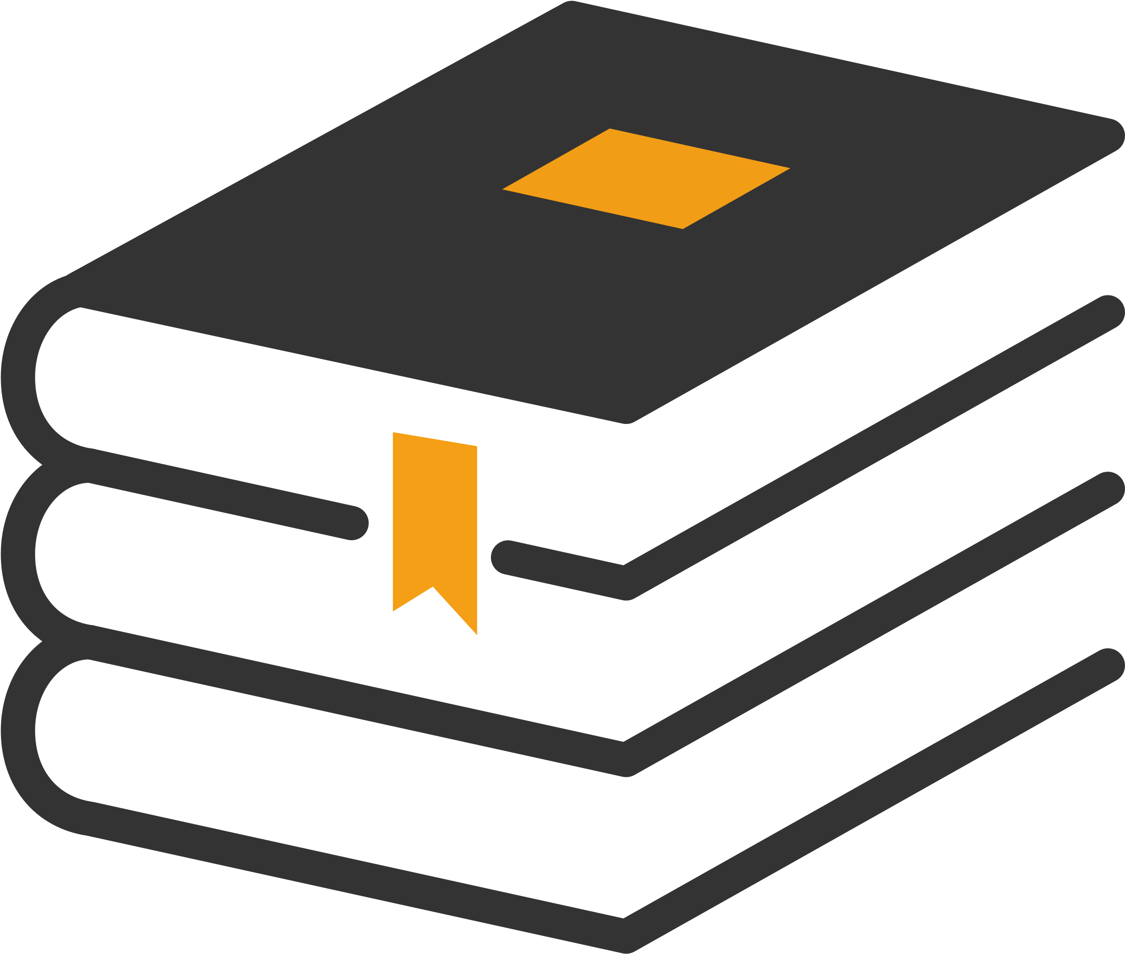 تولی و تبری در اسلام/محمد بن صالح بن عثيمين